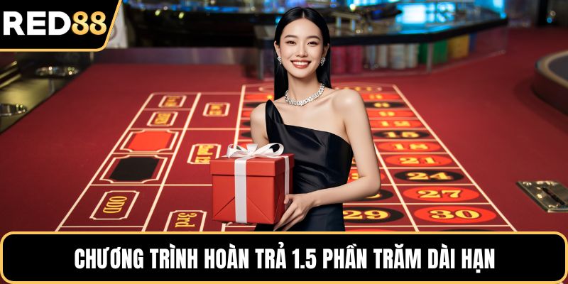 Chương trình hoàn trả 1.5 phần trăm dài hạn