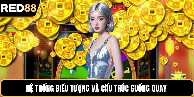 Hệ thống biểu tượng và cấu trúc guồng quay